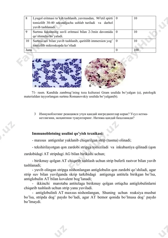 n zardobi stripga tomiziladi va inkubastiya qilinadi (qon zardobidagi at stripdagi ag bilan birikishi uchun; - birikmay qolgan at chiqarib tashlash uchun strip buferli rastvor bilan yuvib tashlanadi; - yuvib olingan stripga nishonlangan antiglobulin qon zardobi qo’shiladi, agar strip suv bilan yuvilganda skrip tarkibidagi antigenga antitela birikgan bo’lsa, antiglobulin at bilan kovalent bog’lanadi; - ikkinchi marotaba antitelaga birikmay qolgan ortiqcha antiglobulinlarni chiqarib tashlash uchun strip yana yuviladi. - antiglobulinli at maxsus nishonlangan, shuning uchun reaksiya musbat bo’lsa, stripda dog’ paydo bo’ladi, agar at bemor qonida bo’lmasa dog’ paydo bo’lmaydi. 57-rasm. oiv-1 ning bitta reaktiviga vesternblot serokonversiyasi 4.полимериаз занжирли реакцияси учун қандай ингредиентлар керак? усул кетма-кетлигини, моҳиятини тушунтиринг. натижа қандай баҳоланади? pzrusulining qo’yish texnologiyasi. 1. qon plazmasi, zardobi, orqa miya suyuqligi (oms) yaxlit periferik qon ertalab nahorgi tarkibida 1:20 hisobidan 6% li edta eritmasi bo’lgan probirkaga olinadi. tarkibida yaxlit periferik qon tutuvchi berkitilgan probirka bir necha marta ag’dariladi. plazmani olish uchun …