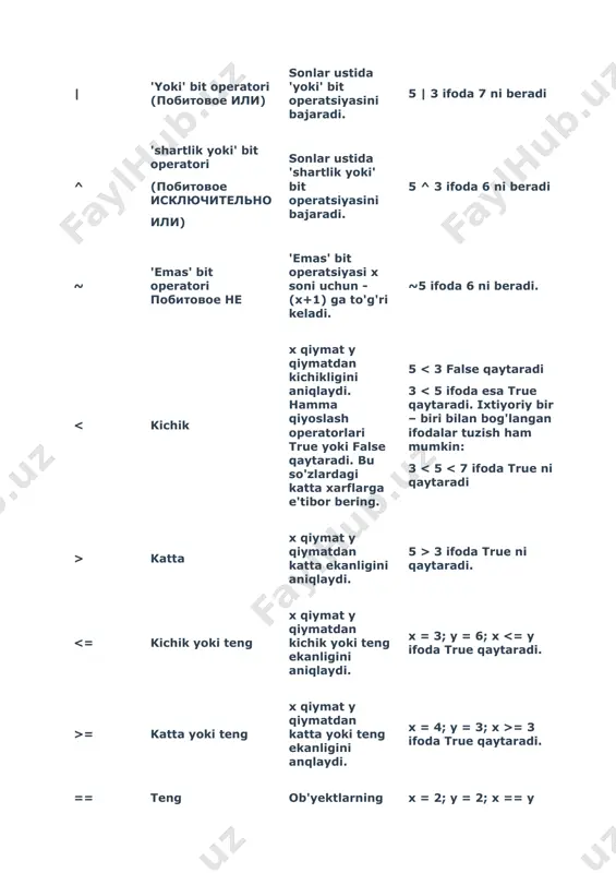 python dasturlash tilida arifmetik operatorlar bilan ishlash - Page 5