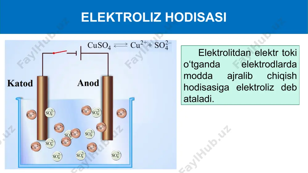 elektroliz. faradeyning birinchi qonuni - Page 4