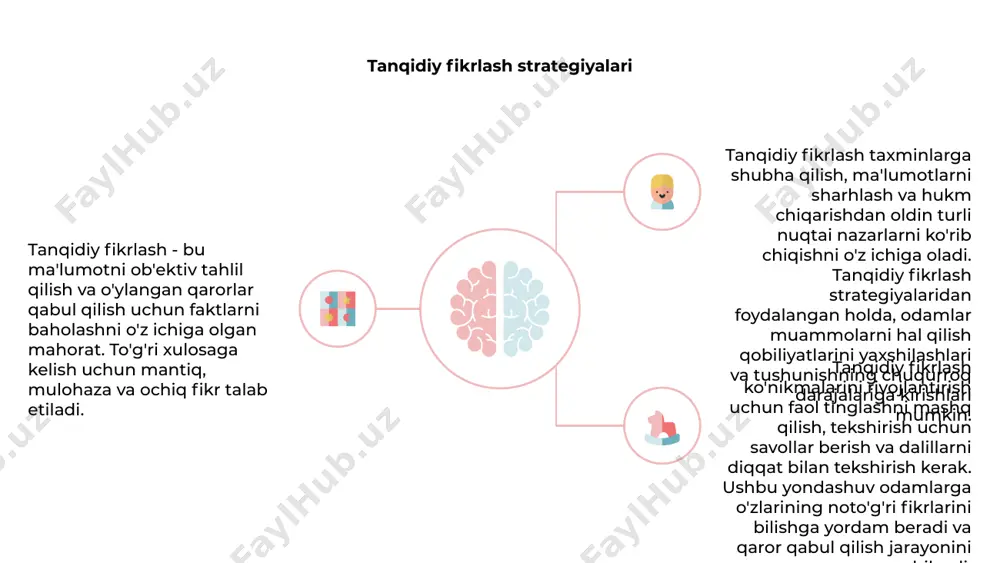 ish fikrlash muammoni hal qilish ko'nikmalarini oshirishda hal qiluvchi rol o'ynaydi. bu vaziyatlarni tahlil qilish, turli nuqtai nazarlarni ko'rib chiqish va muammolarga ijodiy yechim topishni o'z ichiga oladi. tanqidiy fikrlash bilan shug'ullanib, odamlar qaror qabul qilish qobiliyatlarini yaxshilashlari va bosim ostida samaraliroq fikrlashlari mumkin. bu ularga variantlarni baholash, oqibatlarini tortish va ongli tanlov qilishda yordam beradi. fikrlash orqali muammoni hal qilish ko'nikmalarini rivojlantirish ham yangilik va topqirlikni rivojlantiradi. bu odamlarga yangi vaziyatlarga moslashish, to'siqlarni engib o'tish va murakkab muammolarga samarali echim topish imkonini beradi. reflektiv fikrlash san'ati 1,2,3 reflektiv fikrlash - bu chuqurroq tushunish uchun fikrlar va tajribalarni tahlil qilish jarayoni. bu taxminlarni so'roq qilish va bir nechta nuqtai nazarlarni ko'rib chiqishni o'z ichiga oladi. mulohaza yuritish uchun vaqt ajratib, odamlar ongli qarorlar qabul qilishlari va muammolarni hal qilish ko'nikmalarini oshirishlari mumkin. bu tanqidiy fikrlash va ijodkorlikni rivojlantirishga yordam beradi, innovatsion echimlarga olib keladi. tanqidiy fikrlash bizga o'z e'tiqodlarimiz va …
