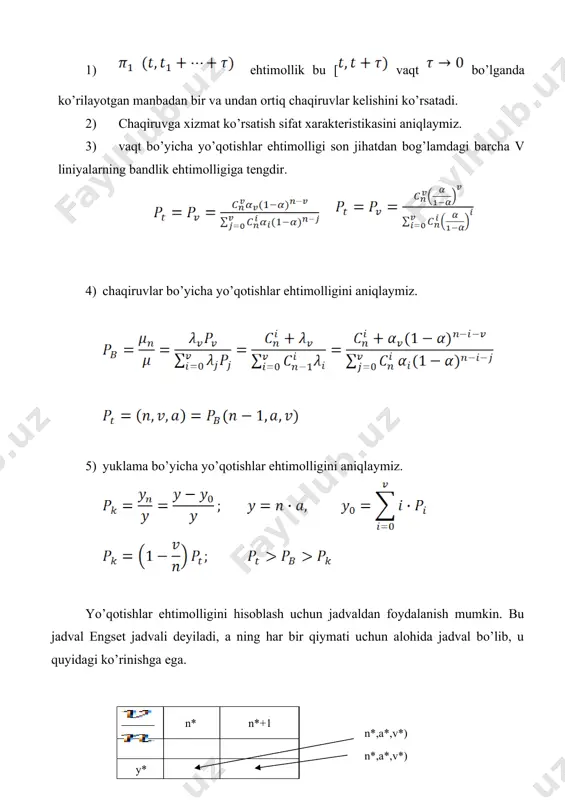 primitiv oqim chaqiruvlariga xizmat ko’rsatish, engset formulasi - Page 5