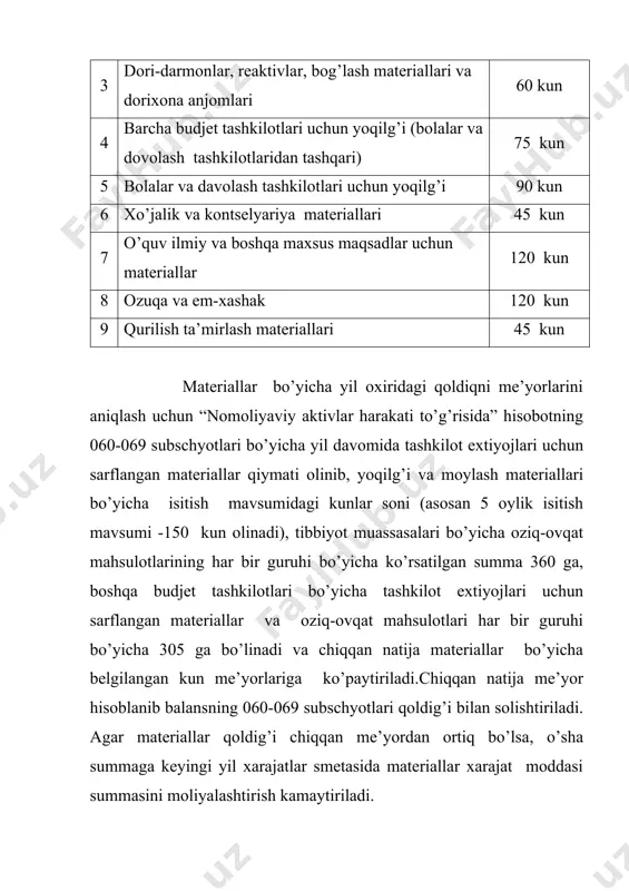 orial orderlar 308-son shakldagi bosh jurnal kitobi hisobot shakllari 1-rasm. tovar-moddiy zahiralar kirimi va chiqimini nazoratdan o’tkazishda foydalaniladigan xujjatlar 2. tovar moddiy zahiralar analitik va sintetik hisobining nazorati buxgalteriya hisobida tovar moddiy zahiralariihisobi turi, assortimenti, nomenkulaturasi va saqlanish joyi hamda moddiy javobgar shaxsga biriktirilishi bo’yicha tashkil qilinadi. analitik hisob buxgalteriyada hamda tovar moddiy zahiralariini soqlanish ob’ektida moddiy javobgar shaxs tomonidan kartochkalar yoki ombor kitoblari orqali yuritiladi va bu har tomonlama asoslangan nazorat o’tkazishni ta’minlaydi. budjet tashkilotlarida tovar moddiy zahiralarini me’yorlarga asosan sarflash ularning samarali ishlatilishini to’laqonli ta’minlanadi. tekshiruvchi tovar moddiy zahiralarinni analitik hisobini to’g’ri tashkil qilinganligini va uni sintetik hisobga mosligini aniqlab olishi zarur. tovar moddiy zahiralari moddiy javobgar shaxslarga biriktirilishi va buxgalteriya hisobida bu ob’ektlar bo’yicha kartochkalarni ochilishi hamda ro’yhatga olinishi belgilab qo’yilgan. bundan tashqari, ombor mudirlari bilan moddiy javobgarlik to’g’risida shartnoma rasmiylashtirilgan bo’lishi kerak. tovar moddiy zahiralarini hisobini tekshiruvdan o’tkazish davomida ularning qaysi manbalardan kirim qilinganligi va sarflanishi …