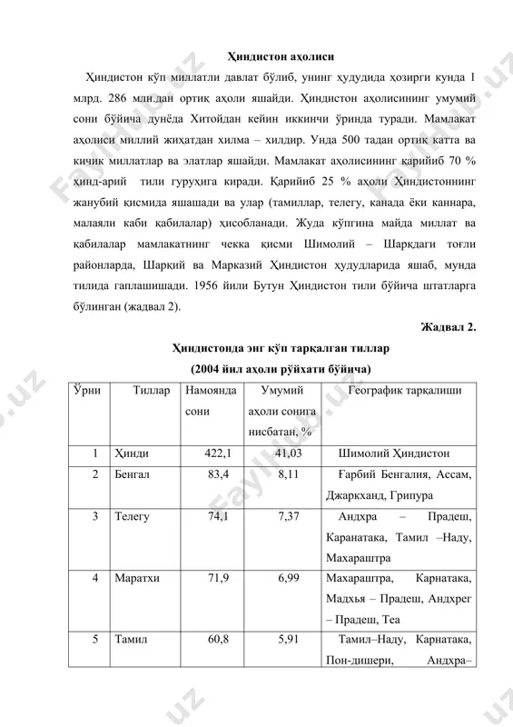 , бангалар, ахмадобод, пуна, канпур, нагпур, жайпур, лакҳнау кабилар ҳисобланади. ҳиндистон маданий тили ва генетик хилма – хиллиги келиб чиқиши бўйича дунёда африка қитъасидан сўнг иккинчи ўринни эгаллайди. ҳозирги кунда маълумотларга кўра ҳиндистон аҳолисининг саводхонлиги ўртача 65% (аёллар саводхонлиги 54%, эркакларники эса 75%) ни ташкил қилади. мамлакатда энг юқори саводхонлик даражаси (91 %) керала ва энг паст саводхонлик эса бихар штатларида кузатилади. аҳолининг жинсий таркибида эркаклар – 51,5%, аёллар эса 48,5% эгаллайди. умуман олганда 1000 эркак кишига ўртача 944 аёллар тўғри келади. бир йилда ҳар минг киши ҳисобига 22 та бола туғилади. 2001 йилда ўтказилган аҳоли рўйхати маълумотларига кўра, мамлакат аҳолисининг 40 % ини 14 ёшгача бўлган ўсмирлар, болалар, 54,4% ини 15 – 59 ёшдаги кишилар, 5,4% ини эса 60 ёшдан юқори бўлган кишилар эгаллайди. мамлакат бўйича аҳолининг табиий ўсиши 2,3 % ни ташкил қилади. ҳиндистон дунёда ҳар ўн йилда бир марта аҳоли рўйхатини изчил равишда ўтказувчи мамлакат ҳисобланади. мамлакатда …