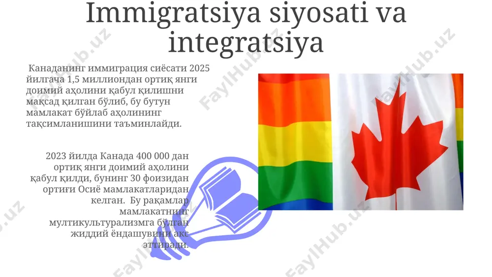 ingliz yoki fransuz tillaridan kamida birini yaxshi biladi, bu esa integratsiya jarayonining samaradorligini ko'rsatadi. kanadada 200 dan ortiq etnik guruh yashaydi va ularning har biri o'zining noyob madaniyati va tilini saqlab qolish imkoniyatiga ega, bu esa mamlakatning ko'p madaniyatlilik siyosatini mustahkamlaydi. kanadadagi etnik guruhlar britaniya kolumbiyasidagi hindiston, filippin va xitoy diasporalari kabi osiyo kelib chiqishi guruhlarining soni, mintaqaning iqtisodiy rivojlanishi va immigratsiya siyosati tufayli, so'nggi o'n yillikda 25% ga oshgan. kanadada 2021-yilgi aholini ro'yxatga olish ma'lumotlariga ko'ra, 300 dan ortiq etnik kelib chiqishi qayd etilgan bo'lib, ularning aksariyati ontario va kvebek provinsiyalarida istiqomat qiladi. koʻp madaniyatlilikning iqtisodiy taʼsiri kanadaning toronto shahridagi koʻp millatli bizneslar 2022 yilda 100 milliard dollardan ortiq yalpi ichki mahsulotga hissa qoʻshgan, bu mamlakat iqtisodiyotining muhim qismidir. koʻp madaniyatlilik tufayli kanadada yangi bozorlarga kirish va global miqyosda raqobatbardoshlikni oshirish imkoniyati paydo boʻldi, bu esa 2021 yilda 5% ga yaqin iqtisodiy oʻsishga olib keldi. din va eʼtiqodlarning xilma-xilligi …