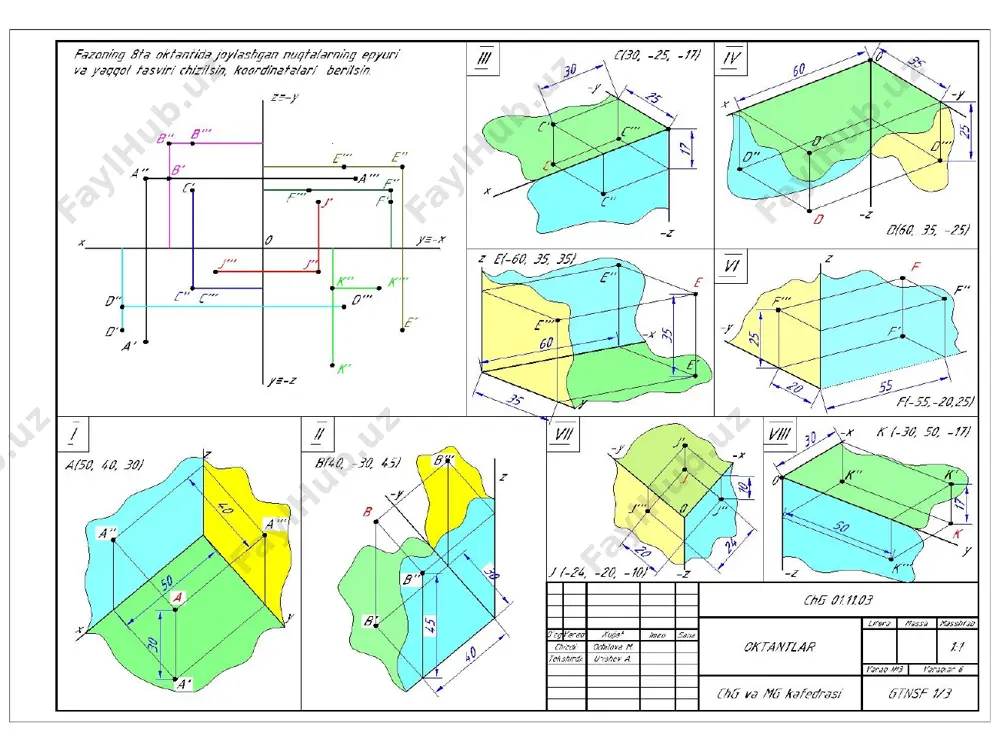 1d - 2-yoy radiusi l =2d+6 - rezba uzunligi k =0,3d - boltning gaykadan chiqib turuvchi qismi d =1,1d - teshik diametri r - yasash yo'li bilan topiladi 1 ш 1 2 /docprops/thumbnail.jpeg