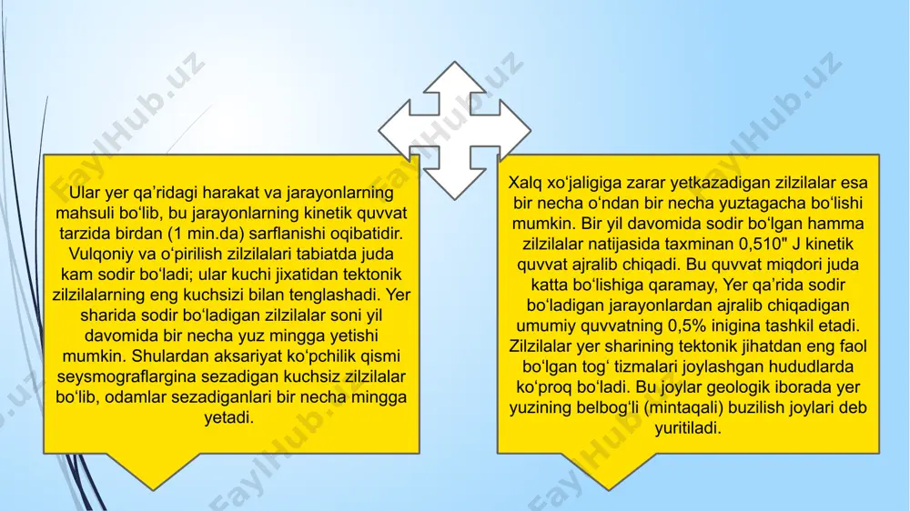 zilzilalarning geografik tarqalishi - Page 4