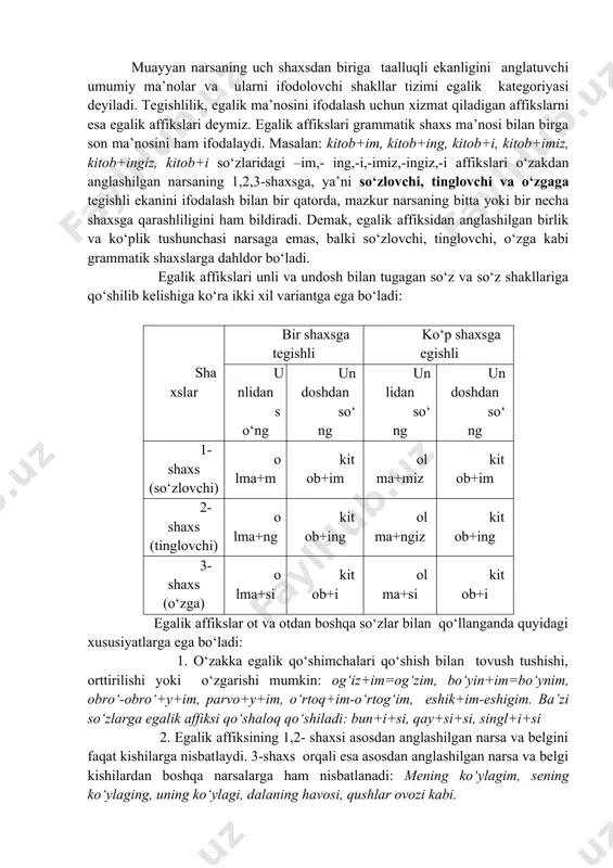 g, uning ko‘ylagi, dalaning havosi, qushlar ovozi kabi. 3. egalik qo‘shimchalari otdan boshqa so‘zlarga qo‘shilib keladi: o‘qishing, hammang, qahramonim,qanaqasi, o‘qiganim, oqi, qorasi kabi. barchasi, beshovi kabi so‘zlar tarkibida ular betaraf xususiyatga ega bo‘ladi. kishilik olmoshlari esa egalik qo‘shimchasini qabul qilmaydi. 4. egalik qo‘shimchalari o‘zi qo‘shilgan so‘zning boshqa so‘z bilan bog‘lanishida ishlatiladi. bu vaqtda egalik qo‘shimchasi qo‘shilgan so‘z qaratqich kelishigi bilan aloqaga kirishadi. biroq, egalik affiksi o‘zi qo‘shilib kelgan so‘zning sintaktik vazifasini ko‘rsatmaydi: mening kitobim, sening kitobing kabi. agar qaratqich kelishigidagi so‘z ko‘plikdagi kishilik olmoshi bilan ifodalansa, qaralmishda egalik affiksi qo‘llanmasligi ham mumkin: bizning xonadon, bizning oila kabi. 5. egalik affiksini olgan ot yoki otlashgan so‘z ba’zan chiqish kelishigidagi so‘z bilan ham bog‘lanishi mumkin. bunda egalik shaklidagi so‘z ko‘pincha otlashgan so‘zlardan bo‘ladi: tanishlardan bittasi, mehmonlardan kattasi. 6. egalik affiksi bosh kelishikdagi so‘z bilan birikib, izohlovchi-izohlanmishli birikma hosil qilishi mumkin: zarafshon daryo+si, chet tillar institut+i, sut kombinat+ii. 7. odatda, ot va otdan …