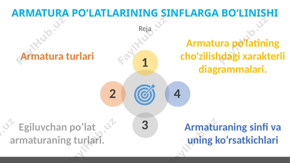 rga bo‘linadi. a-i sinfida silliq yuzali po‘lat ishlatiladi, u yengil yuklar uchun mo‘ljallangan. a-ii va a-iii sinflarida rebrali (yo‘l-yo‘l) yuzali po‘lat ishlatiladi, ular kuchliroq bog‘lanishni ta’minlaydi va ustunlar, g‘ovaklar, plitalar kabi yuk ko‘taruvchi elementlar uchun qo‘llaniladi. a-iv, a-v va a-vi sinflari esa yuqori mustahkamlik talab qilinadigan sanoat inshootlari, ko‘priklar va maxsus konstruksiyalarda ishlatiladi. bu sinflarning oqish kuchi 600 dan 1000 mpa gacha bo‘ladi. ishlab chiqarish usuli bo‘yicha armatura po‘latlari issiq prokatlangan, sovuq ishlangan yoki termomexanik tarzda kuchaytirilgan bo‘lishi mumkin. issiq prokatlangan po‘latlar eng ko‘p qo‘llaniladi. sovuq ishlangan po‘latlarda mustahkamlik yuqori bo‘ladi, ammo cho‘ziluvchanlik kamayadi. termomexanik ishlov berilgan armatura esa yaxshi mexanik xususiyatlarga ega bo‘lib, ular beton bilan mustahkam bog‘lanadi. armaturabop po'latlar sinflari egiluvchan po’lat armaturaning turlari. egiluvchan po‘lat armaturalar — bu kuchlanishga bardoshli, egilishga chidamli armatura turlaridir. ular ko‘proq zilzilabardosh inshootlarda qo‘llaniladi. sovuq cho‘zilgan armaturalar mexanik ishlov bilan mustahkamlanib, elastikligi yuqori bo‘ladi. termomexanik mustahkamlangan armatura esa tashqi qatlami qattiq, ichki …