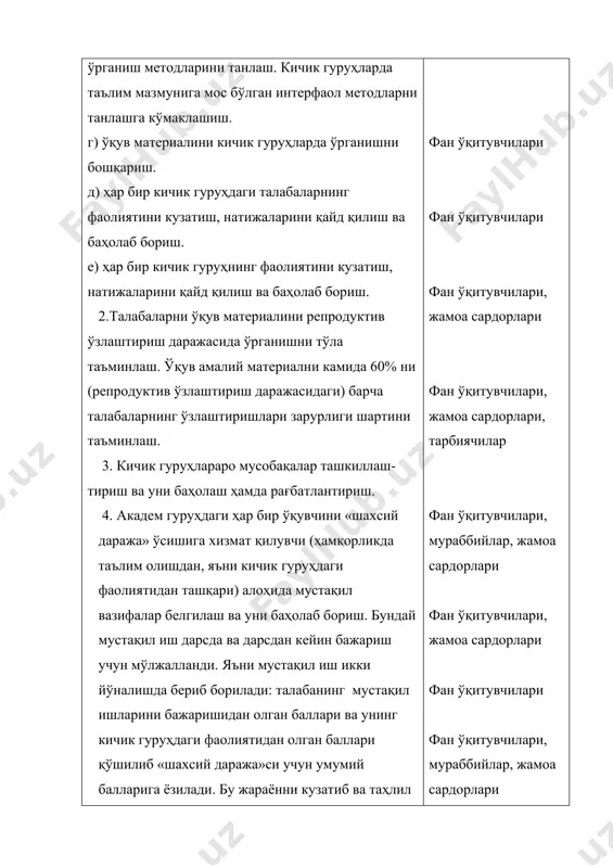 қилиш. талабаларнинг ўзлаштириш сифатини яхшилаш учун кичик гуруҳлар фаолиятидан унумли фойдаланиш. 4. гуруҳдаги ҳар бир кичик гуруҳнинг фаолиятини таҳлил этиш, баҳолаш ва чора тадбирлар белгилаш. 5. талабаларнинг жамоа бўлиб ҳамкорликда таълим олишларини таҳлил этиш ва унинг самарадорлигини баҳолаш. 6. ҳар бир ўқув ярим йилликда ўум даги саволлар мажмуаси асосида белгиланган муддатда назорат ишлари ўтказиш ва қайта ишлаш имкониятини яратиш. 7. якуний баҳолашдан сўнг суст ўзлаштирувчи талабалар билан алоҳида машғулотлар ўтказиш чора тадбирларини белгилаш ва натижаларни ота-оналарга билдириш. 8. талабаларнинг ҳамкорликда таълим олишларини таҳлил этиш, якун ясаш ва баҳолаш. фан ўқитувчилари кафедралар кафедра ва ўқитувчилар кафедра ва ўқитувчилар лицей директори ва унинг ўринбосарлари кафедра ва ўқитувчилар фан ўқитувчилари, мураббийлар фан ўқитувчилари фан ўқитувчилари мураббийлар фан ўқитувчилари мураббийлар мураббий ва гуруҳ лидерлари мураббий ва гуруҳ лидерлари фан ўқитувчилари фан ўқитувчилари мураббийлар, кафедралар, директор ўринбосарлари, тарбиячилар фан ўқитувчилари кутубхона, фан ўқитувчилари, тарбиячилар, мураббийлар, директор ўринбосарлари кафедра ва фан ўқитувчилари фан ўқитувчилари фан ўқитувчилари …