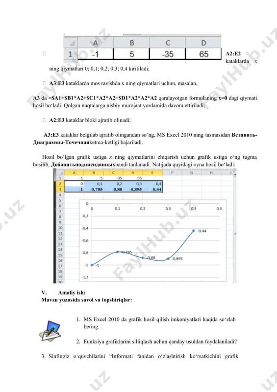 baholash, ularni yo’l qo’ygan kamchiliklarini to’g’irlash. 1. uyga vazifa berish: 1. y=3x+4 funksiyaning grafigini hosil qiling. 2. sinfingiz o‘quvchilarinika” “matematika fanidan o‘zlashtirish ko‘rsatkichini grafik shaklda hosil qiling. o’ibdo’: ____ m.aliyorova image6.png image1.png image2.png image3.jpeg image4.png image5.png