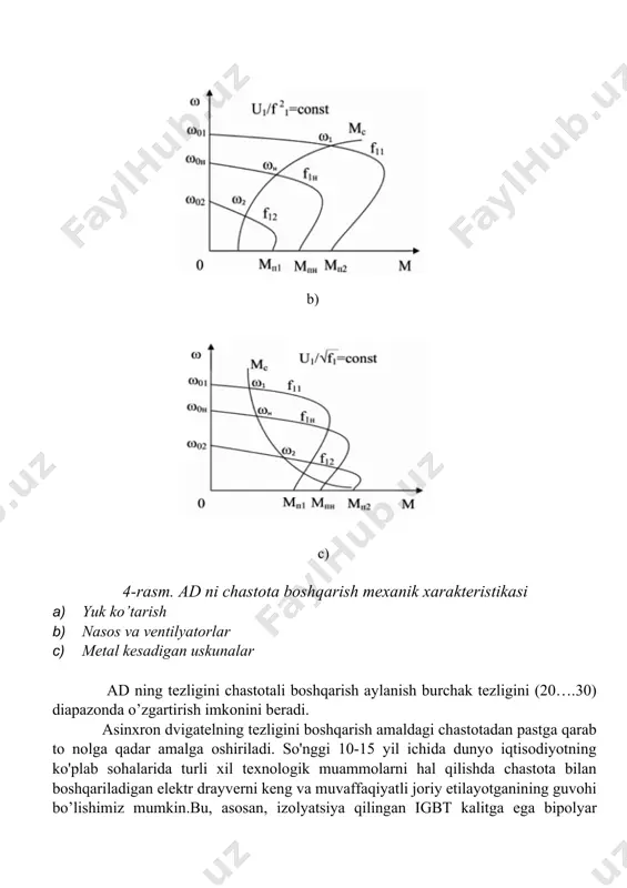 astota o’zgartirgichning ishlash prinsipi chastota o’zgartirgich boshqarilmaydigan diodli kuchaytirgich b, invertor, boshqarish tizimi (шим), avtomatik rostlash tizimi, g’altak lb va kondensator filtri cb(lc filtr ) dan tashkil topgan. (5-6rasm). chiqish chastotasi va kuchlanishi ni rostlash yuqori chastotali keng-impulsli boshqarish hisobidan invertorda amalga oshiriladi. 5-rasm chastota rostlashning blok sxemasi 6-rasm. chastota invertorining ishlash sxemasi (to’liq) 7-rasm ad ning chastota boshqarish usulidagi chastota va kuchlanishning o’zgarish ostsillogrammasi 8-rasm. ad ning tezligini chastota rostlash avtomatik tizimining blok sxemasi (teskari aloqasiz) qochirma nasos elektr jihozini chastota boshqarish mexanik xarakteristikasi hisobi hisoblash uchun kerakli ma’lumotlar: 1. qochirma nasosning passport ma’lumotlari 2. ad nasosning passport ma’lumotlari 3. nasos stansiyasining ishlash rejimi kirish hozirgi kunda xalq xo’jaligining turli sohalari va hatto, maishiy xizmatda ham elektr mashinalari, apparatlari va boshqa elektr jihozlari ko’p ishlatilmoqda. xususan, elektr energiyasining asosiy qismi – issiqlik gidro va atom stansiyalarida o’rnatilgan sinxron elektr mashinalarida hosil qilinadi. bunda, bug’ va gidroturbinalarning mexanik energiyasiga aylantiriladi. …