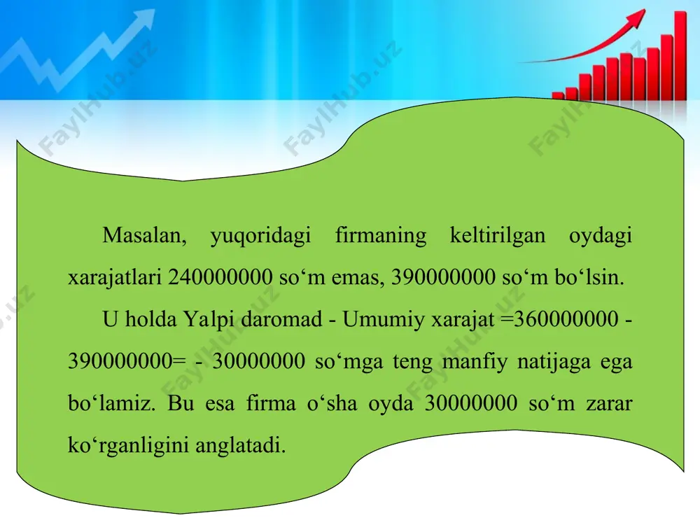 yalpi daromad, foyda va zarar 9-sinf - Page 5