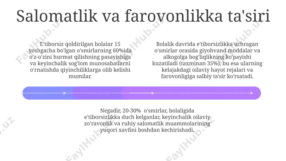 smirlarning 60%ida oilaviy munosabatlarga salbiy munosabat shakllanishi kuzatiladi, bu esa kelajakdagi oila qurish rejalariga ta’sir qiladi. ota-ona bo'lishga bo'lgan munosabat e'tiborsizlikning ta'siri natijasida, ota-ona bo'lishga tayyorlik darajasi 30% ga pasayishi kuzatilib, oilaviy munosabatlarga nisbatan befarqlik yuzaga kelishi mumkin. negadir, 60% dan ortiq e'tiborsiz qoldirilgan o'smirlar oila qurishga salbiy munosabatda bo'lib, bu ularning psixologik travmalar bilan bog'liq. ota-ona bo'lishga bo'lgan munosabatda, e'tiborsiz qoldirilgan bolalar 25% gacha kamroq ijobiy munosabatni namoyon qilishi mumkin, bu esa kelajakdagi oila rejalashtirishga ta'sir qiladi. o'smirlik davridagi hissiy ta'sirlar add text add text add text add text add text add text oʻsmirlik davrida hissiy etishmovchilikka duch kelganlarning 30% dan ortigʻida biriktirilgan munosabatlar modeli (attachment style) buzilgan boʻlib, bu kelajakdagi sherik tanlashda va oilaviy rollarni oʻzlashtirishda qiyinchiliklarga olib keladi. oʻsmirlik davrida eʼtiborsizlikka uchragan bolalarning 70% gacha kelajakdagi oilaviy munosabatlarga nisbatan salbiy munosabatlarni shakllantirishi kuzatiladi, bu esa oilaviy hayotga tayyorgarlik darajasini pasaytiradi. negadir 4 dan 1 gacha oʻsmir hissiy …