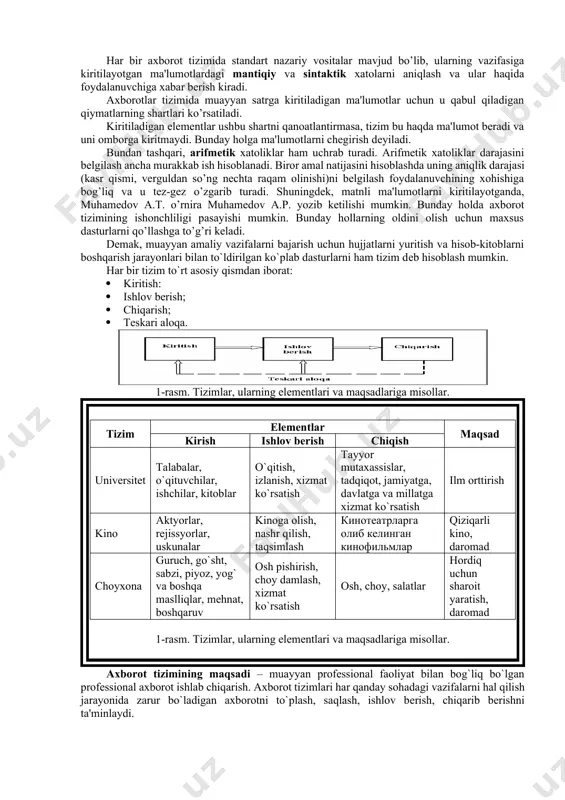 larni o’qish, eshitish, ko’rish va qayta ishlashda foydalanuvchiga maksimal qulayliklar yaratadi. kompyuterlarning takomillashuvi dunyodagi barcha o’zgarishlarni o’z ichiga qamrovchi yagona axborot tizimini yaratishga imkoniyat yaratdi. agar o’tgan asrning 60—70- yillarida axborotlar turiga qarab alohida-alohida qayta ishlangan bo’lsa, 80-yillar oxiriga kelib ular yaxlit bir ko’rinishda —integrallashgan axborot tizimlariga birlashtirildi, 1983-85 yillarda yaratilgan va hozirda keng tarqalgan integrallashgan tizimlar —symphony, framework, lotus 1, 2, 3 va boshqalar bunga misol bo’ladi. korxonaning ma'lumotlar omborida korxonaning shtat ro’yxati, ishchi va xizmatchilar haqidagi ma'lumotlar, ish jadvallari, moddiy boyliklar, xom ashyo va kerakli qismlarni keltirish, ombordagi jamg’armalar, tayyor mahsulotlarni chiqarish, buyruqlar, farmoyishlar va boshqa ma'lumotlar saqlanadi. agar ma'lumotlar bir omborda bo’lsa, ularni ma'lumotlar omborini boshqarish tizimlari yordamida qayta ishlash mumkinligi oldingi mavzuda aytib o’tildi. lekin ma'lumotlar bir nechta kompyuterlarda, hatto turli joylardagi kompyuterlarda joylashgan bo’lsa-chi? bunda biror ma'lumotdagi kichik o’zgarish boshqa joydagilarining keskin o’zgarishiga olib kelishi mumkin. masalan, biror ishchi mansabini ko’tarish haqidagi buyruq, nafaqat shu …