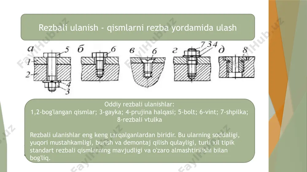 texnologik qurulmalarni ta’mirlash bo’yicha chilangar - Page 4