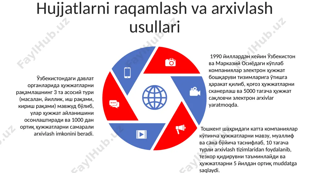 sharq va gʻarb davlatlarida hujjat yurutuvlari - Page 5