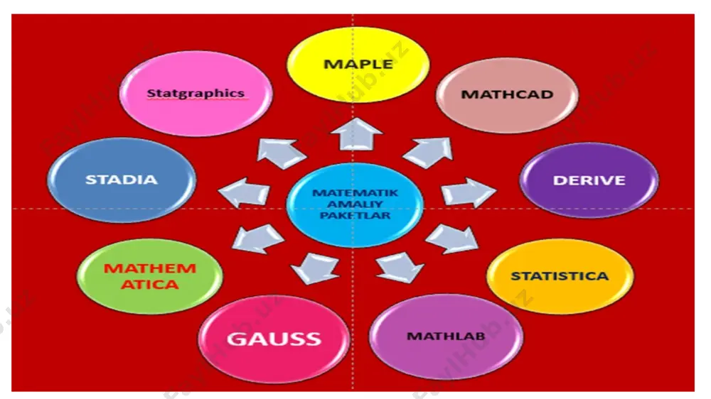 mathcad paketi - Page 2