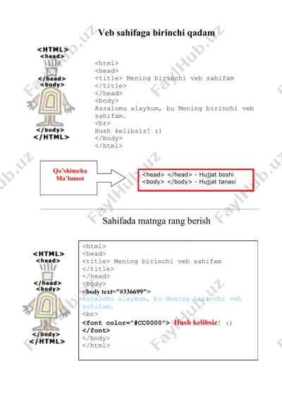 veb sahifaga birinchi qadam — DOC