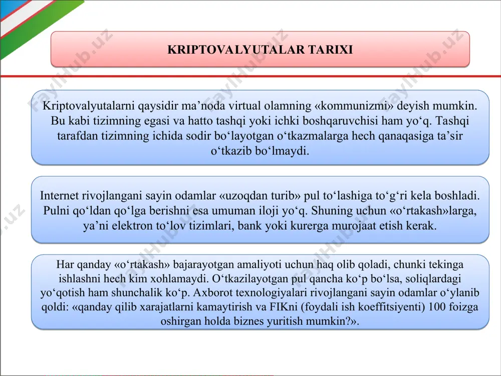 kriptovalyutalar bozori - Page 3