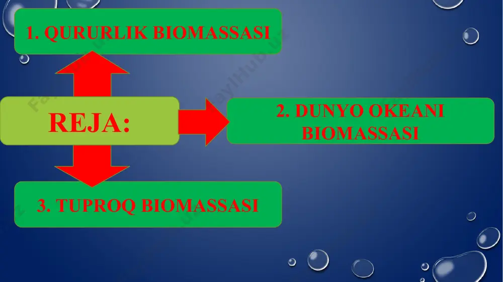 si tuproq nafaqat o’simliklar o’sishi uchun zarur muhit hisoblanadi, balki xilma-xillik tirik organizmlarga ega biogetsenoz hamdir. tuproq biomassasini tuproqda yashovchi tirik organizmlar tashkil qiladi va aynan shular tuproqning shakllanishida muhim ahamiyat kasb etadi. har bir tuproqning o’ziga xos biotsenozlari mavjud. bu biotsenozlarni o’simlik ildizlari, mikroorganizmlar, chuvalchanglar, hasharotlar va ularning lichinkalari, ko’rsichqonlar va yumronqoziqlar tashkil qiladi. ularning faoliyati tufayli tuproq unumdorligi ortadi, ularning qoldiqlari esa bakteriyalar uchun organic modda manbayi bo’lib xizmat qiladi. masalan, yomgir chuvalchanglari 1 ga maydonda 25 t tuproqni o’z ichaklari orqalio’tkazib, 0,5 sm qalinlikda unumdor tuproq hosil qiladi. tuproqning yuza qatlamlarida esa bir hujayrali yashil suvo’tlar va sianobakteriyalar yashab, fotosintez jarayonida tuproqnin kislorod bilan boyitadi. tuproq biomassasi tuproq biomassasi tuproq biomassasi qutblardan ekvator tomonga ortib boradi. yomg’ir suvlari, erigan qorlardan hosil bo’ladigan suvlar tuproqni kislorod va mineral tuzlar bilan to’yintiradi. erigan moddalarning ma’lum miqdori tuproqda qolsa, ko’proq qismi esa daryolarga, ular orqali esa dengiz va okeanlarga chiqarib …