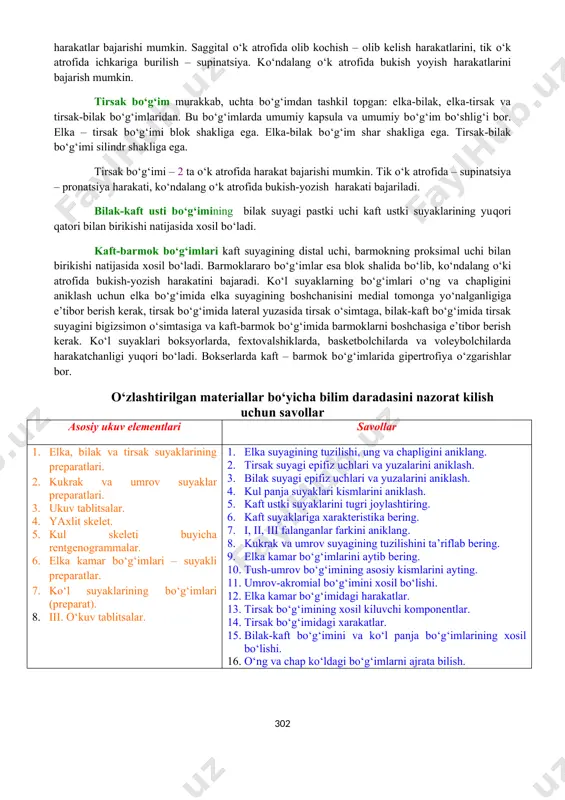 kaft suyagining distal uchi, barmokning proksimal uchi bilan birikishi natijasida xosil bo‘ladi. barmoklararo bo‘g‘imlar esa blok shalida bo‘lib, ko‘ndalang o‘ki atrofida bukish-yozish harakatini bajaradi. ko‘l suyaklarning bo‘g‘imlari o‘ng va chapligini aniklash uchun elka bo‘g‘imida elka suyagining boshchanisini medial tomonga yo‘nalganligiga e’tibor berish kerak, tirsak bo‘g‘imida lateral yuzasida tirsak o‘simtaga, bilak-kaft bo‘g‘imida tirsak suyagini bigizsimon o‘simtasiga va kaft-barmok bo‘g‘imida barmoklarni boshchasiga e’tibor berish kerak. ko‘l suyaklari boksyorlarda, fextovalshiklarda, basketbolchilarda va voleybolchilarda harakatchanligi yuqori bo‘ladi. bokserlarda kaft – barmok bo‘g‘imlarida gipertrofiya o‘zgarishlar bor. o‘zlashtirilgan materiallar bo‘yicha bilim daradasini nazorat kilish uchun savollar asosiy ukuv elementlari savollar 1. elka, bilak va tirsak suyaklarining preparatlari. 2. kukrak va umrov suyaklar preparatlari. 3. ukuv tablitsalar. 4. yaxlit skelet. 5. kul skeleti buyicha rentgenogrammalar. 6. elka kamar bo‘g‘imlari – suyakli preparatlar. 7. ko‘l suyaklarining bo‘g‘imlari (preparat). 8. iii. o‘kuv tablitsalar. 1. elka suyagining tuzilishi, ung va chapligini aniklang. 2. tirsak suyagi epifiz uchlari va yuzalarini aniklash. …