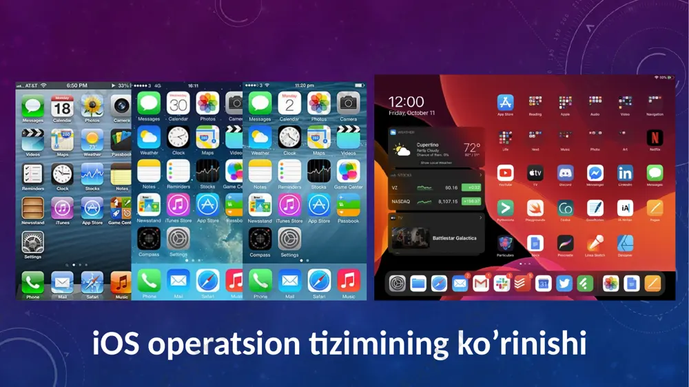ios operatsion tizimi - Page 4