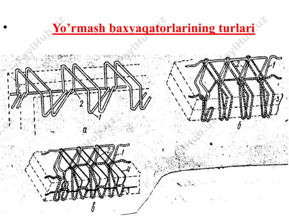 ayotgan kengaytirgich 3 bilan uchrashadi, kengaytirgich chap chalishtirgich halqasini ilib oladi. igna 1 54-rasm, b) shu paytda materialdan chiqadi, reykalar ko’tarilib, materiallarni bir baxya bo’yi suradi. uch ipli zanjirsimon yo’rmash baxyasining hosil bo’lishi "zinger" firmasining 1831 u 012-3 yo’rmab tikish mashinasi. "zinger" firmasining bu mashinasi ayollar yengil ko’ylaklari­ning kostyumlar, bolalar va erkaklar ko’ylaklarining detallarini uch ipli zanjirsimon baxyaqator yuritib tikishga mo’ljallangan. ushbu mashina qatorida "zinger" firmasi bir qancha turdagi yo’rmash mashi­nalarini ishlab chiqaradi. mashinada bitta igna va ikkita chalishtirgichi bor. material­larni suradigan reykali differensial mexanizmi bo’lib, oldingi reyka ham solqi hosil qiladi, ham materialni cho’zadi. pichoq me­xanizmi qaychi prinsipida ishlaydi. mashinada moy nasosi yordamida avtomatik moylash sistemasi ishlatiladi foydalanilgan adabiyotlar: 1.olimov q.t. “yengil sanoat mashina va apparatlari”, «ditaf» toshkent- 2001.,-246 b. 2.olimov q..t. “tikuvchilik korxonalari jihozlari”. «ditaf» toshkent 2001. –191 b. 3.olimov q.t. «yengil sanoat mashina va apparatlari» ikkinchi to’ldirilgan nashri, abdulla qodiriy nashriyoti.toshkent –2003.-286 b. 4.q.t.olimov, r.m.rustamov, l.p.uzoqova. «tikuv …