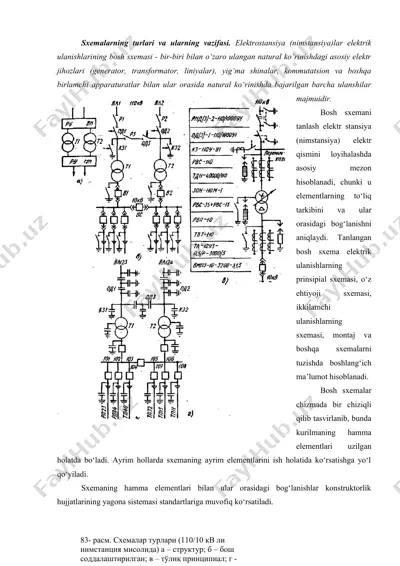 sxemalarning turlari va ularning vazifasi — DOCX