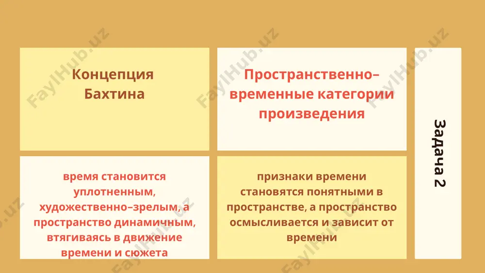 kartina mira v romane “psoglavtsi” a.ivanova - Page 5