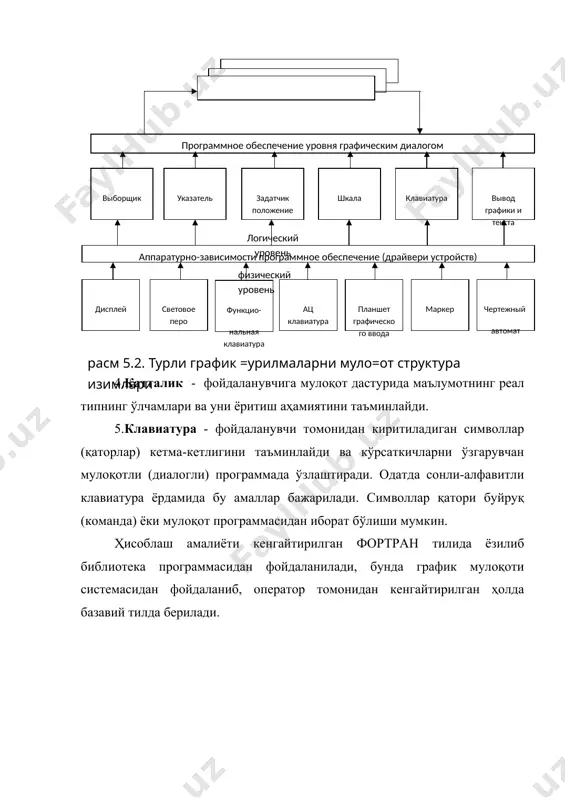 алтда эҳмни ўрни - Page 5