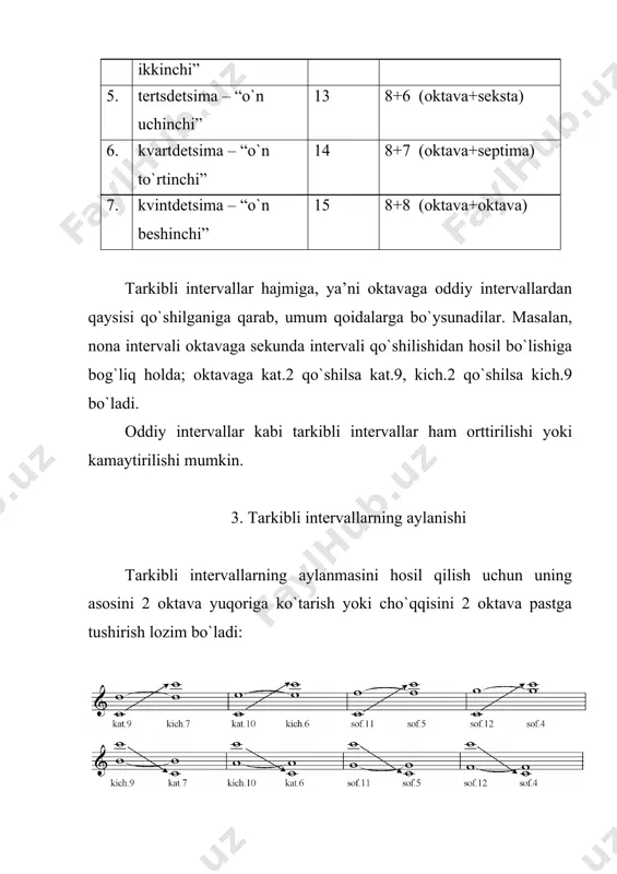 intеrvallarning kоnsanans yoki dissоnansligi - Page 4