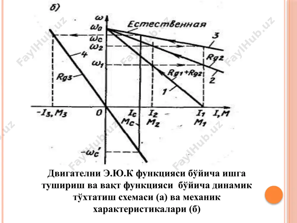 узгармасток моторини тормозлашнинг дозавий схемалари - Page 3
