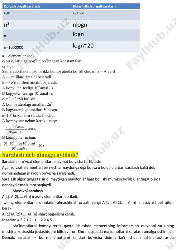 k olimlar shugʻullanishgan. 3. input va output nima? algoritmning input va outputga bog’liqligi. algoritm - yaxshi aniqlangan hisoblovchi protsedura bo’lib, algoritm – yaxshi tavsiflangan hisoblash masalalarini yechish uchun instrument. masalaning tavsifi kerakli input/output bog’lanishini umumiy terminlarda tavsiflaydi algoritm esa bu input/output bog’lanishiga erishish uchun aniq hisoblash protseduralarini tavsiflaydi masalan: bir o’lchamli sonli massiv elementlarini saralash masalasi. input: a[1], a[2], … a[n] massiv elementlari output: input ketma-ketlikning a‘[1]≤a‘[2]≤ … ≤a‘[n] shartni qanoatlantiruvchi a‘[1], a‘[2], … a‘[n] o’rin almashishi. input (31, 41, 59, 26, 41, 58) output (26, 31, 41, 41, 58, 59) bu misol deb ataladi. · bitta masalani yechish uchun bir necha algoritm bo’lishi mumkin. xar qaysi algoritmning effektivligi har xil faktorlarga bog‘liq. · algoritm to‘g'ri bo’lishi uchun: · ma’lum har bir input misol uchun to‘g'ri output bilan o’z ishini tugatishi lozim. · xato algoritm umuman tugamasligi yoki xato output bilan tugashi mumkin. 4. qanday masalalar algoritm orqali yechiladi? 1. …