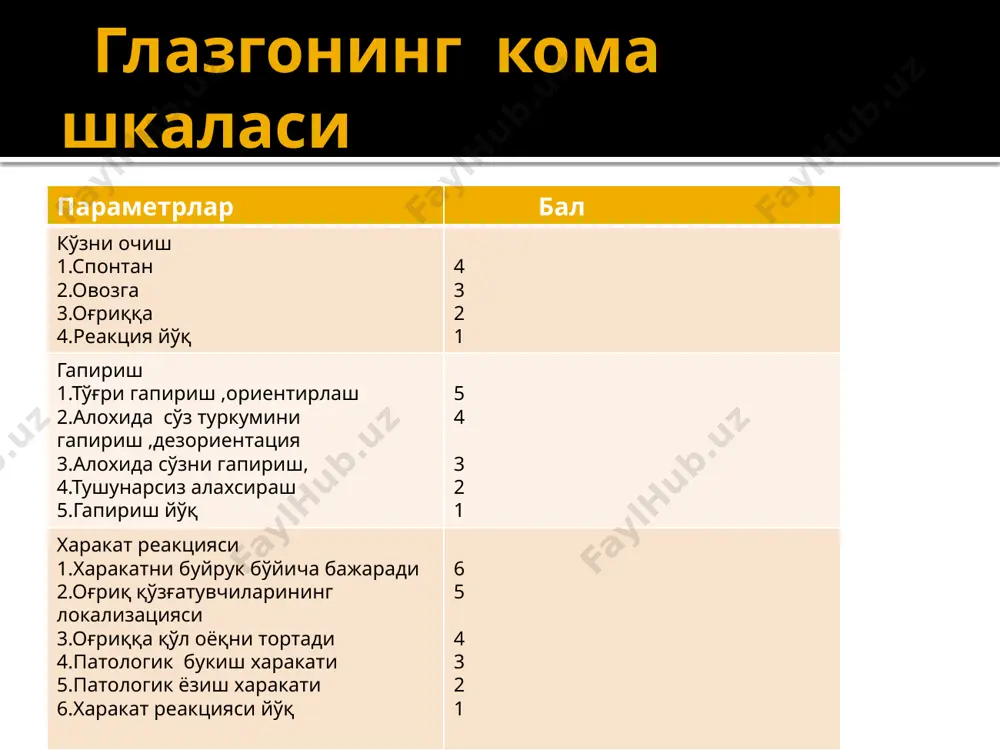 кома 2 - Page 4