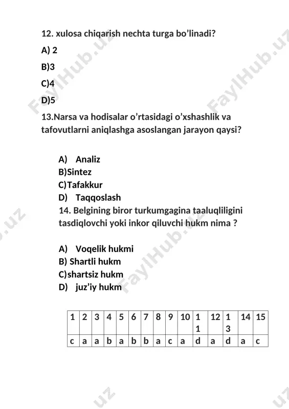 tafakkur haqida savol-javoblar to'plami - Page 4