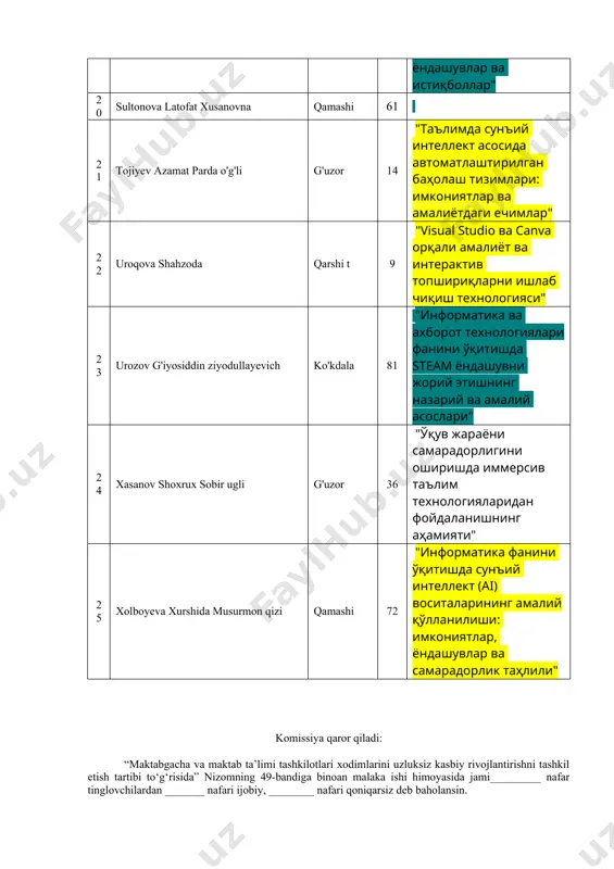 yakuniy attestatsiya komissiyasi bayonnomasi - Page 4