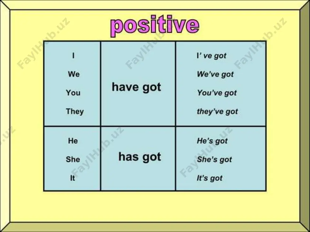 have/have got ppt - Page 3