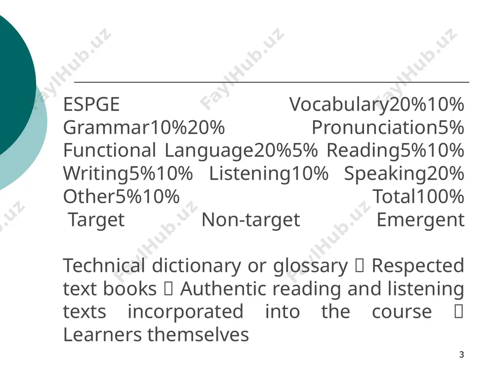 teaching vocabulary in esp - Page 3
