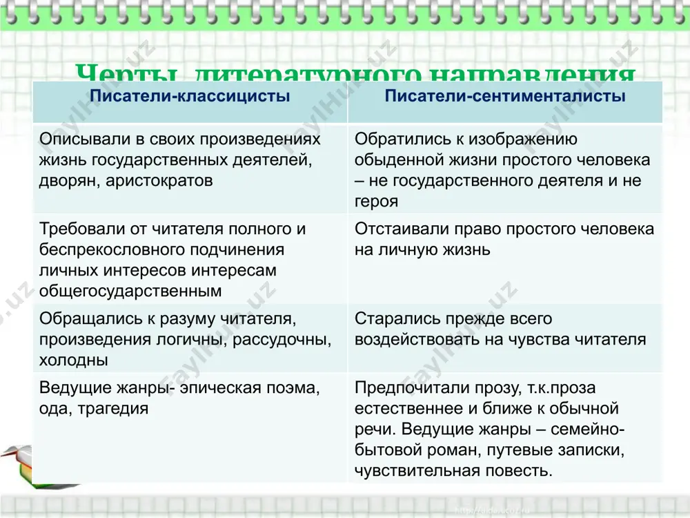 сентиментализм - Page 5