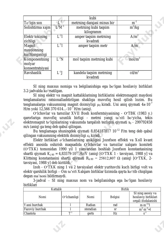 -1 sekundiga metr m/s tezlanish lt -2 metr taqsim sekundning kvadrati m/s 2 zichlik l -3 m kilogramm taqsim metrning kg/m 3 kubi to‘lqin son l -1 metrning darajasi minus bir m -1 solishtirma xajm l 3 m -1 metrning kubi taqsim kilogramm m 3 /kg elektr tokining zichligi l -2 i amper taqsim metrning kvadrati a/m 2 magnit maydonning kuchlanganligi l -1 i amper taqsim metr a/m komponentning molyar konsentratsiyasi l -3 n mol taqsim metrning kubi mol/m 3 ravshanlik l -2 j kandela taqsim metrning kvadrati cd/m 2 si ning maxsus nomiga va belgilanishiga ega bo‘lgan hosilaviy birliklari 3.2-jadvalda ko‘rsatilgan. si ning elektr va magnit kattaliklarining birliklarini elektromagnit maydoni tenglamalarini ratsionallashtirilgan shakliga muvofiq hosil qilish lozim. bu tenglamalarga vakuumning magnit doimiyligi μ0 kiradi. uni aniq qiymati 4π10 -7 h/m yoki 12,566 370 614...-10 -7 h/m (aniq). o‘lchovlar va tarozilar xvii bosh konferntsiyasining - o‘tbk (1983 y.) qarorlariga muvofiq …