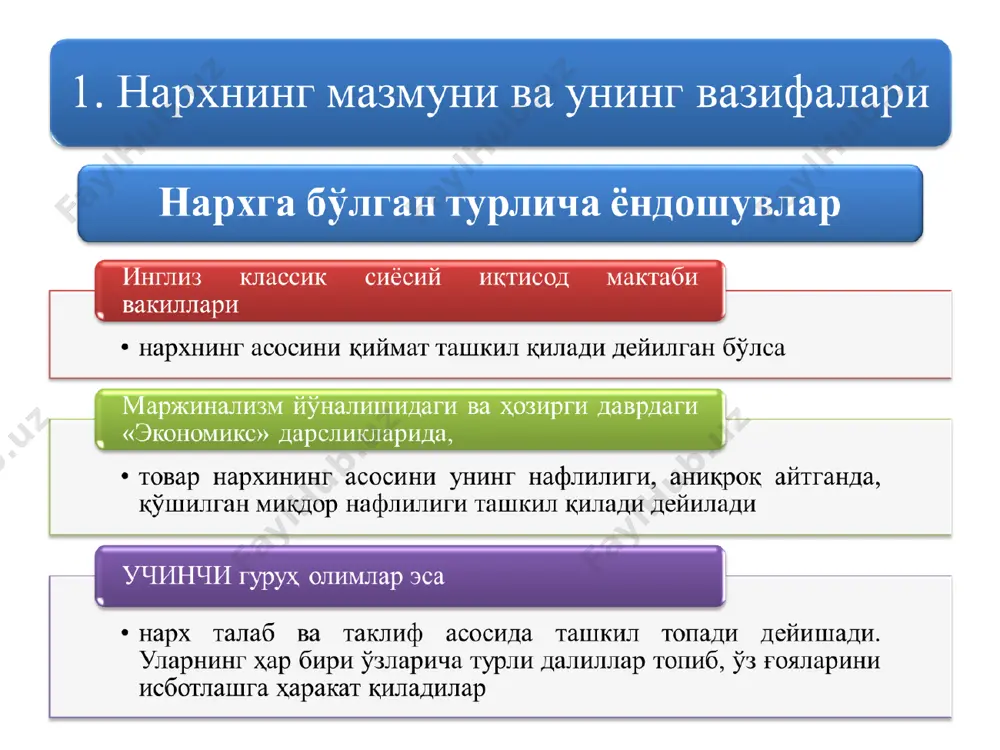 омиллар таъсирида шаклланади. миллий нархлар - алоқида мамлакатлар доирасида ўртача ижтимоий сарф-харажат-лар, миллий бозордаги талаб ва таклиф таъсирида шаклланади. жаҳон нархлари - муайян товарларни ишлаб чиқаришга кетган байналминал харажатларни, товарларнинг жаҳон андозаси талабларига мос келиши даражасини ҳамда халқаро бозордаги талаб ва таклиф нисбатини ўзида акс эттиради. бир товарнинг турли даврда нархларидаги ўзгаришларни жорий ва қиёсий нархлар акс эттиради. монопол нархлар монопол мавқеига эга бўлган товарларга белгиланиб, ишлаб чиқариш баҳосидан юқори ёки паст бўлиши мумкин. тартибга солинадиган нархлар - бу юқори ва қуйи чегараси белгиланган нархлардир. иррационал нархлар ер, сув, ўсимлик ва ҳайвонот дунёси каби табиий ресурсларга белгиланадиган нархларни билдиради. яширин нархлар хуфиёна бозорларда шаклланадиган нархларни англатади. нарх дипазони -турли нархлар оралиғининг пулдаги ифодаси нарх паритети- нарх нисбати ҳам деб аталиб, у ўзаро боғлиқ бўлган ва бир-бирини юзага чиқарадиган нархларни билдиради. нарх дискриминацияси-нархни камайиши деб ҳам аталиб, у нархлардаги фарқ ишлаб чиқариш харажатларидаги фарқлардан келиб чиқмаганда рўй беради. * p e …
