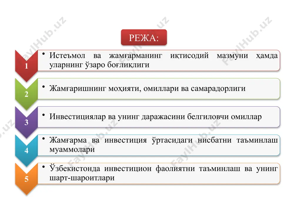 й истеъмолини, аҳолига ижтимоий хизмат қиладиган муассасалардаги, шунингдек, илмий муассасалар ва бошқаришдаги барча сарфларни ўз ичига олади. – бу аҳоли жорий даромадларининг тирикчилик неъматлари ва хизматлар учун ишлатиладиган қисми. истеъмол сарфлари жамғарма – бу аҳоли, корхона (фирма) ва давлат жорий даромадларининг келажакдаги эҳтиёжларини қондириш ва даромад олиш мақсадларида тўпланиб бориши. y – барча хўжаликлар ихтиёридаги даромад; c – истеъмол миқдори; s – жамғарма миқдори. истеъмол ва жамғарма ҳажми ҳамда унга таъсир кўрсатувчи омиллар ўртасидаги боғлиқлик истеъмол ва жамғарма функцияси дейилади. классик иқтисодчилар фикрига кўра истеъмол реал фоиз ставкасининг пасайиб борувчи функцияси ҳисобланади кейнс фикрига кўра, истеъмол – уй хўжаликлари жорий даромадларининг ўсиб борувчи функцияси ҳисобланади: c0 с y y1 в e2 e0 f e1 0 истеъмол функциясининг графикдаги тасвири s y y1 s=s(y) e0 e1 b 0 жамғарма функциясининг графикдаги тасвири истеъмол ва жамғарма ҳажмига таъсир кўрсатувчи объектив омиллар 1 барча хўжаликлар томонидан жамғарилган мол-мулк даражаси; 2 нархлар даражаси; 3 …