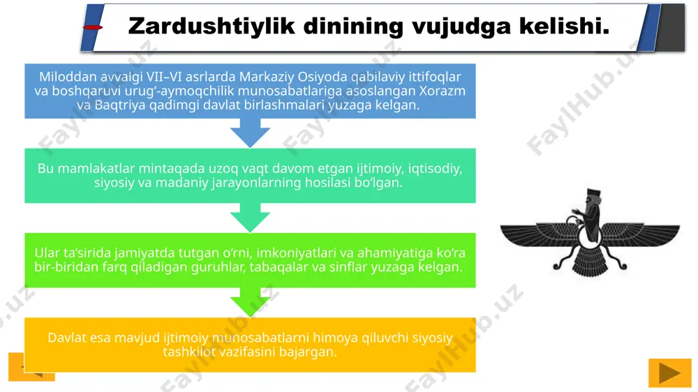 bayon qilingan. avesto matnini to‘plash ishlari taxminan 2700 yil oldin boshlangan. to‘plamning matni dastlab midiya, baqtriya, so‘g‘diyona tillarida yozilganligi taxmin qilinmoqda. zardushtiylik ta’limoti. zardushtiylik ta’limoti. zardushtiylik ta’limotiga binoan, borliq yorug‘lik va zulmat, hayot va o‘lim, adolat va adolatsizliklar kabi qarama-qarshiliklardan tashkil topgan. bu qarama-qarshiliklar tabiat va jamiyatda turlicha ko‘rinishda namoyon bo‘ladi. tabiatda ular hayot va o‘lim, issiqlik va sovuqlik, yorug‘lik va zulmat kuchlarini ifoda etadi. ijtimoiy hayotda ular adolat va adolatsizlik, qonunga itoatkorlik va qonunlarga bo‘ysunmaslik singari ko‘rinishlarida namoyon bo‘ladi. zardushtiylik ta’limoti. donishmand xudo ahura mazda – ezgulik va yaxshilik timsoli. ahura mazda borliqni yaratuvchi va hamma narsani biladigan oliy xudodir. ahura mazdani avestoda yigirma sifatga ega iloh deb ta’riflanadi. bu ahura mazdaning go‘zal ismlaridir. ahura mazdaga dunyodagi barcha yomonliklarning timsoli – axriman (yovuz ruh) qarshi turadi. zardushtiylik ta’limoti. ahura mazda axriman (anxra maynyu)ni odamlarning ibrat olishlari uchun o‘z jismidan yaratgan. shu bois u ahura mazdaga qarshi turadi, dunyoda yomonlik, …