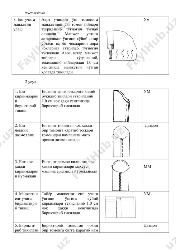 битта чокли енгга ишлов бериш бўйича технологик харита - Page 4