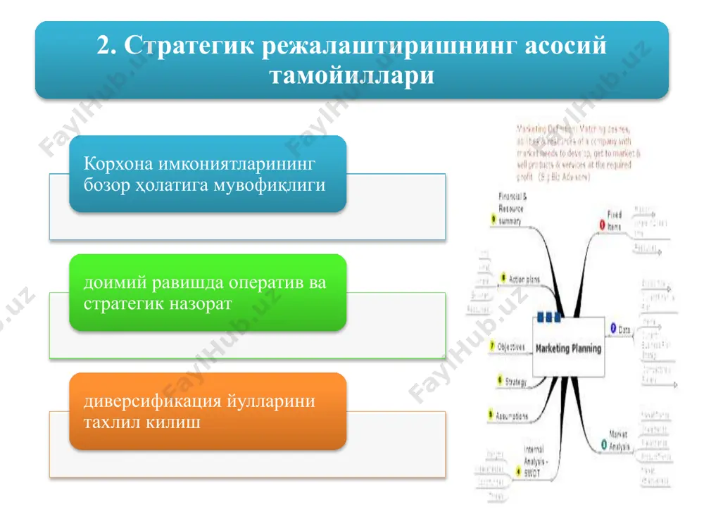 стратегияни ишлаб чикиш боскичи - Page 4