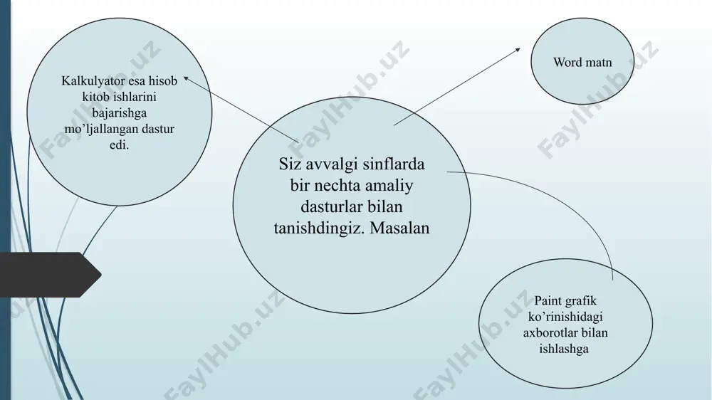 internetda ishlangan ta’lim dasturlari - Page 4