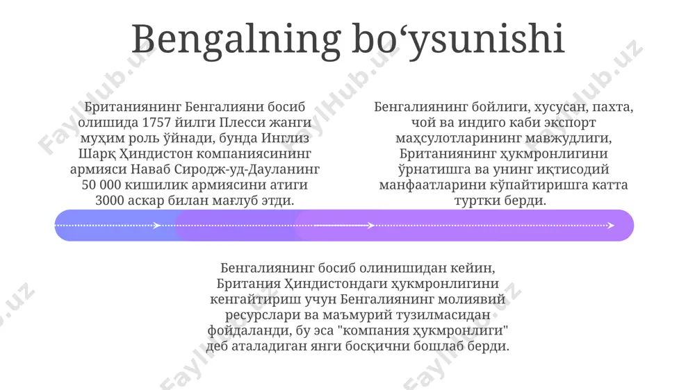 ezlashtirdi. kompaniya dastlabki yillarda toʻqimachilik mahsulotlari, ziravorlar va boshqa qimmatbaho tovarlar savdosiga eʼtibor qaratgan boʻlib, bu ularning boyib borishiga sabab boʻlgan. plassey jangidan keyingi vaziyat плесси жангидан кейинги даврда британия ҳиндистондаги маҳаллий ҳукмдорларни ўз назорати остига олиб, йирик миқдордаги солиқларни йиға бошлади, бу эса ҳиндистон иқтисодиётининг бузилишига олиб келди. плесси жангидан кейин британия шарқий ҳиндистон компанияси бенгалиядаги ерлар ва бойликларга тўлиқ назорат ўрнатди, бу 1757 йилдан бошлаб компаниянинг ҳукмронлигини кенгайтиришига олиб келди. жангдан сўнг, британия компаниясининг ҳарбий қудрати ва сиёсий таъсири кескин ошди, бу эса компанияга 18-асрда ҳиндистоннинг катта қисмини босиб олиш имкониятини берди. e'tiboringiz uchun rahmat @taqdimot_robot image1.jpeg image2.jpeg image3.jpeg