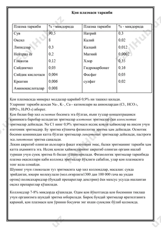 этади. албуминлар жигарда ҳосил бўлади. глобулинлар (молекуляр массаси 450000 ни ташкил қилади) бир неча фракциялардан иборат: α, β, γ . γ – глобулинлар организмни вируслар, бактериялар ва уларнинг токсинларидан сақлашда муҳим аҳамиятга эгадир. бунинг боиси шуки, қондаги антителолар деб аталувчи моддалар асосан γ глобулинлардан иборат. γ – глобулинлар касал организмга юборилганда унинг юкумли касалликларга қарши чидамлилигини оширади. сўнги вақтда қон плазмасида ахамияти катта оқсиллар комплекси – пропердин топилди. α - глобулинлар карбонсув простатик группа тутган оқсил - гликопротеиндир. плазмада айланиб юрган глюкозанинг 60% гликопротеинлар таркибида бўлади. бу оксиллар гормон, витамин, микроэлемент ва липидларни ташийди. эритропоэтин, плазминоген ва протромбинлар α глобулин туркумига киради. β – глобулинлар фосфолипид, холестерин, стероид гормони ва металл катионларини ташишда иштирок этади. бу оқсил туркумига темирни ташиб юрувчи трансферрин, шунингдек, қон ивишида қатнашувчи плазма факторлари киради. γ – глобулинлар (jga, jgg, jgm, jgd ва jge) иммуноглобулинлардан ташкил топган. организмни вирус ва бактериялардан ҳимоя қилади. қоннинг α ва …