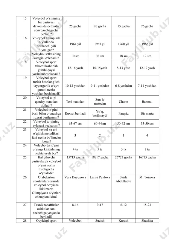 rga tegib o’tsa o’yinni davom ettirish mumkinmi? mumkin, ruxsat beriladi mumkin emas mumkin emas faqat 1marta 37. voleybol boshlang‘ich tayyorgarlik guruhlarida to‘pni qabul qilish va uzatishni qaysi usullaridan o‘rgatishni boshlaysiz? ikki qo‘llab yuqoridan ikki qo‘llab pastki bir qo‘llab pastki bir qo‘llab yuqori 38. voleybol darsida to‘pni o‘yinga kiritishni qaysi turini o‘rgatishni boshlaysiz? pastdan to‘g‘ridan yuqoridan yondan yuqoridan yondan pastdan yondan 39. voleybol qachondan boshlab olimpiyada o‘yinlari dasturiga kiritilgan? 1964 yil 1963yil 1962yil 1961yil 40. voleybol maydoni chizig‘ini eni qancha? 5 sm 4 sm 3 sm 2 sm 41. voleybol boshlang‘ich tayyorgarlik guruhlarida setkaning balandligi qancha? 210 sm 190 sm 220 sm 180 sm 42. «voleybol» so‘zining manosi nima? uchayotgan to‘p qo‘l to‘pi to‘pni oyoqda o‘ynash ikki qo‘llab to‘p uzatish 43. qaysi sport turlari sport o’yinlari deyiladi? voleybol yengil atletika kurash suzish 44. voleybolda libero so’zining manosi? erkin o’yinchi murabbiy zaxiradagi hujumchi 45. voleybol musobaqasida jamoalarga 1 kunda necha marotaba o’ynashga …