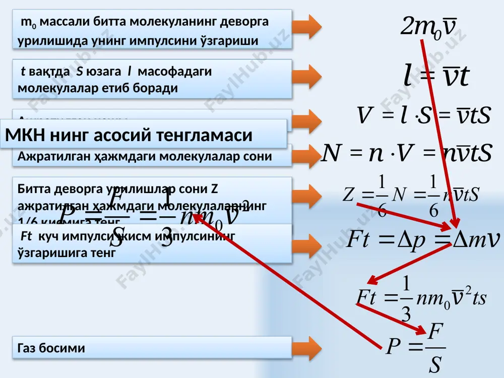 bin oleobject12.bin oleobject13.bin oleobject14.bin image17.wmf image18.png image19.png image20.png oleobject16.bin image21.wmf oleobject17.bin oleobject18.bin image22.wmf image23.wmf image24.wmf image25.wmf oleobject22.bin oleobject19.bin oleobject20.bin oleobject21.bin image26.wmf image27.wmf image28.wmf oleobject23.bin oleobject24.bin oleobject25.bin image29.wmf image30.wmf image31.wmf image32.wmf image33.wmf oleobject29.bin oleobject30.bin oleobject26.bin oleobject27.bin oleobject28.bin image34.wmf image35.wmf image36.wmf image37.wmf oleobject34.bin oleobject31.bin oleobject32.bin oleobject33.bin image38.wmf image39.wmf image40.wmf image41.wmf image42.wmf image43.wmf oleobject38.bin oleobject39.bin oleobject40.bin oleobject41.bin oleobject35.bin oleobject36.bin oleobject37.bin image44.wmf image45.wmf image46.wmf image47.wmf image48.wmf image49.wmf oleobject45.bin oleobject46.bin oleobject47.bin oleobject42.bin oleobject43.bin oleobject44.bin image50.wmf oleobject48.bin image51.png image52.gif image53.png image54.wmf image55.jpeg oleobject49.bin image56.jpeg ò å = = + + + = = max 0 1 n 1 1 ... v v 2 2 i 2 n 2 3 2 2 2 1 2 кв v v n v v v v v dn n n i массагаза,числомолекул объемсосуда, концентрациямолекул массаодноймолекулы,плотностьгаза 0 числоударовмолекулостенкусосуда mn vn m z r -- -- -- - 0 2mv l=vt × v=ls=vts × n=nv=nvts 11 66 znnts == v ts nm …